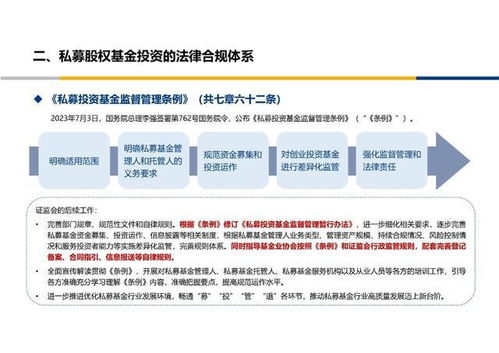 中小保險機(jī)構(gòu)投資私募股權(quán)基金的風(fēng)險合規(guī)要點(diǎn)與實(shí)踐
